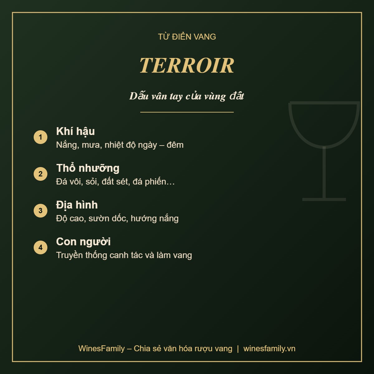 Terroir – dấu vân tay của vùng đất
